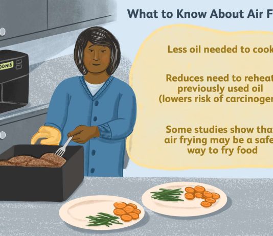 is airfryer cooking unhealthy 3