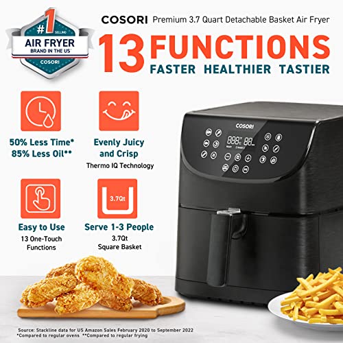 What Is An Air Fryer And How Does It Work?