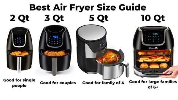 What Size Of Air Fryer Should I Get For My Family?