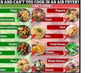 What Cannot Be Cooked In Air Fryer