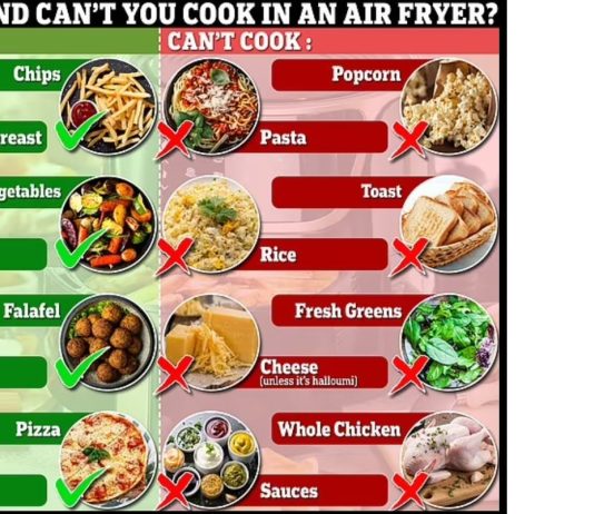 What Cannot Be Cooked In Air Fryer