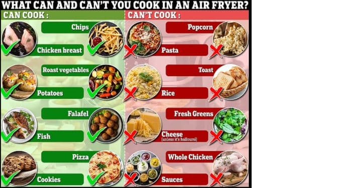 What Cannot Be Cooked In Air Fryer