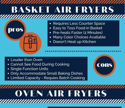 how do i choose an air fryer 4