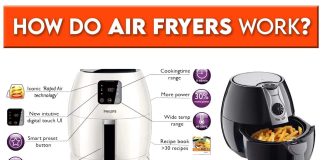 how does an air fryer work 4