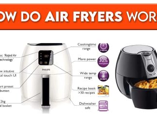 how does an air fryer work 4