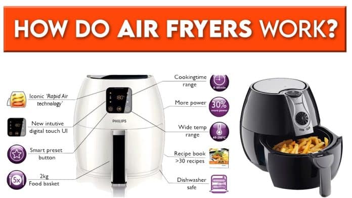 how does an air fryer work 4