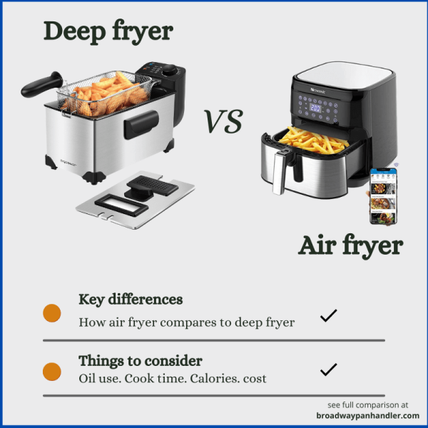 Is Air Frying Healthier Than Deep Frying?
