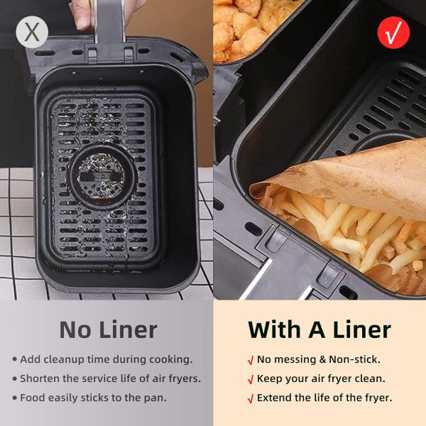 Air Fryer Disposable Square Parchment Liners, Non-Stick, Water Proof - 100 Pack of 6.3 inch Liners for Frying Pans and Microwaves