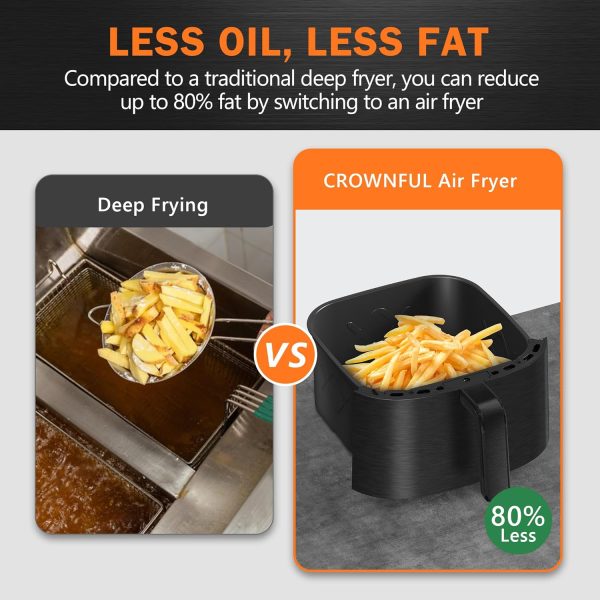 CROWNFUL 7 Quart Air Fryer, Oilless Electric Cooker with 8 Cooking Functions, LCD Digital Touch Screen with Precise Temperature Control, Shake Reminder Function, 1500W, UL Listed-Black