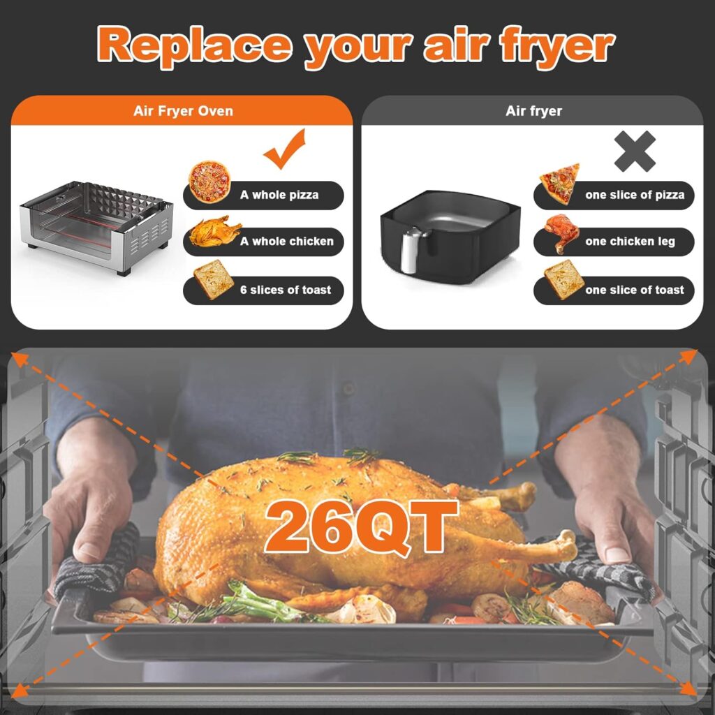 Geek Chef Air Fryer, 6 Slice 26QT Air Fryer Toaster Oven Combo, Air Fryer Oven,Roast, Bake, Stainless Steel, ETL Listed