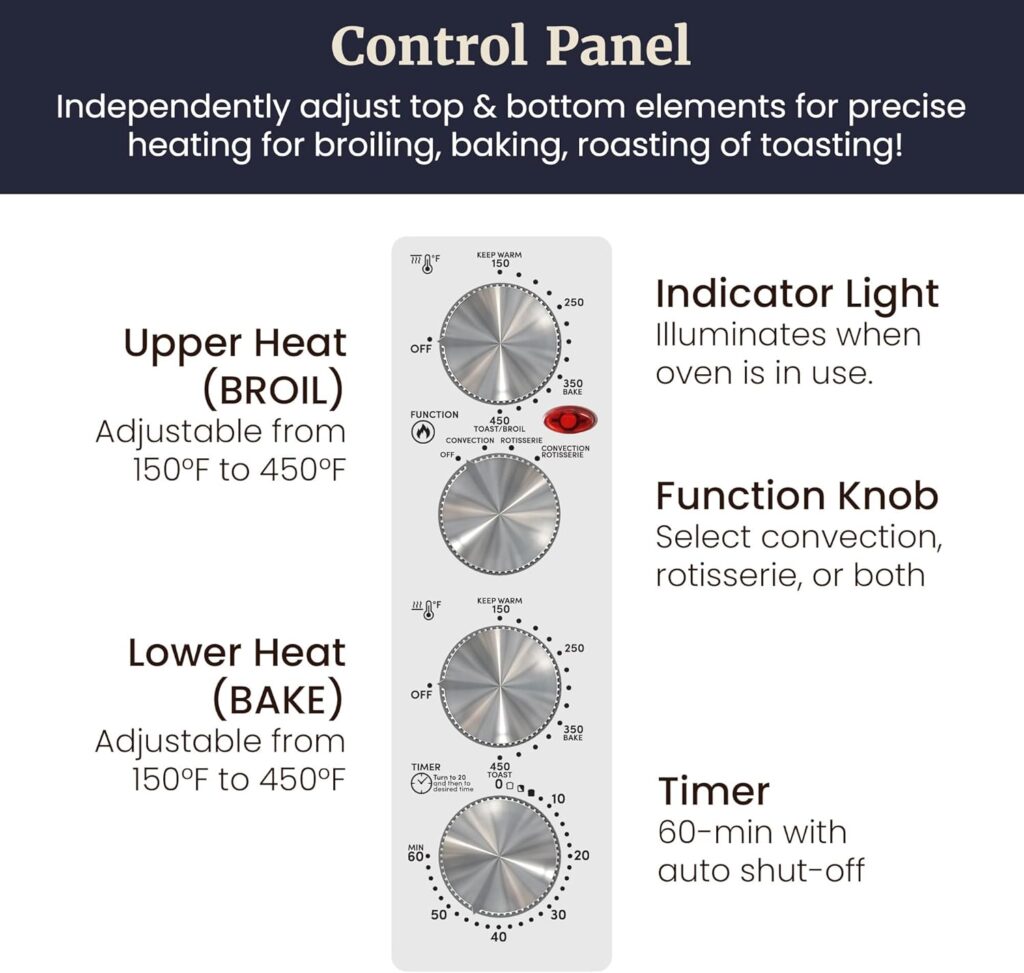Elite Gourmet ETO-4510M French Door 47.5Qt, 18-Slice Convection Oven 4-Control Knobs, Bake Broil Toast Rotisserie Keep Warm, Includes 2 x 12 Pizza Racks, Stainless Steel Elite Gourmet ETO-4510M French Door 47.5Qt, 18-Slice Convection Oven 4-Control Knobs, Bake Broil Toast Rotisserie Keep Warm, Includes 2 x 12 Pizza Racks, Stainless Steel