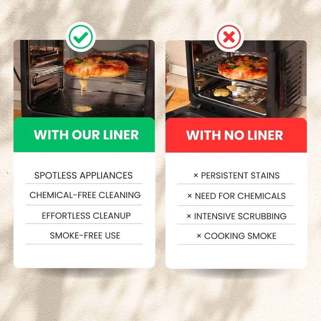 Toaster Oven Liner – Compatible with Breville, Cuisinart, Black Decker, Dash, and More – Nonstick Heat Resistant Reusable Air Fryer Liners, PFOA BPA Free, 9x11, 2 Pack, Black Toaster Oven Liner – Compatible with Breville, Cuisinart, Black Decker, Dash, and More – Nonstick Heat Resistant Reusable Air Fryer Liners, PFOA BPA Free, 9x11, 2 Pack, Black