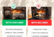 Toaster Oven Liner – Compatible with Breville review