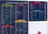 Libite Air Fryer Cooking Times Magnetic Cheat Sheet For Beginners & Experts, Cooking Guide