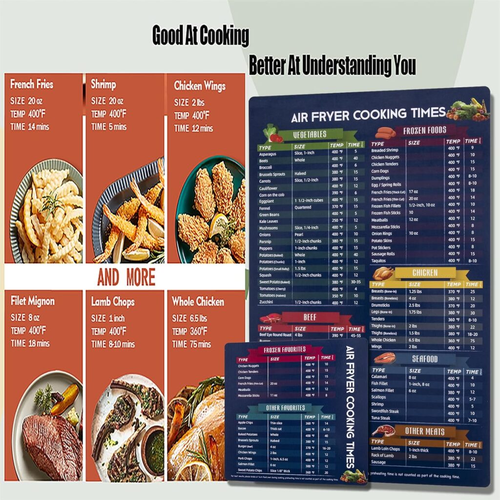 Libite Air Fryer Cooking Times Magnetic Cheat Sheet For Beginners Experts, Cooking Guide Libite Air Fryer Cooking Times Magnetic Cheat Sheet For Beginners Experts, Cooking Guide