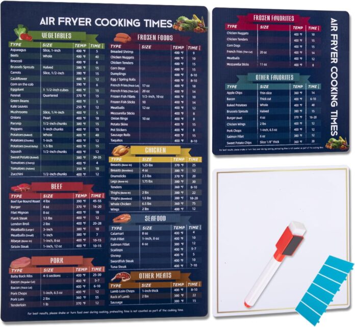 libite-air-fryer-cooking-times-magnetic-cheat-sheet-for-beginners-experts-cooking-guide